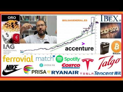 🚦Resumen semanal INVERSION en ►BOLSA📈 con David Galan 26 septiembre 2020
