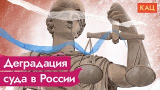 Личное: Проблемы российских судов и как их исправить / @Максим Кац