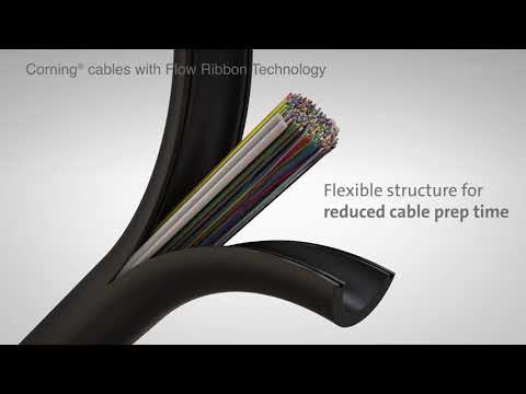 Corning® Cabling Solutions Featuring Flow Ribbon Technology