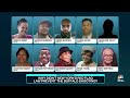 Experts Question Why New Yorks Red Flag Law Didnt Prevent The Buffalo Shooting  - 02:39 min - News - Video