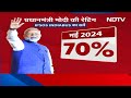 PM Modi Popularity: पीएम मोदी देश के इस हिस्से में ज्यादा लोकप्रिय, क्या कहता है Ipsos India Survey?  - 01:56 min - News - Video