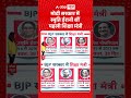 Dharmendra Pradhan Resign: मोदी सरकार में स्मृति ईरानी थीं पहली शिक्षा मंत्री | CJP | Prahlad Joshi