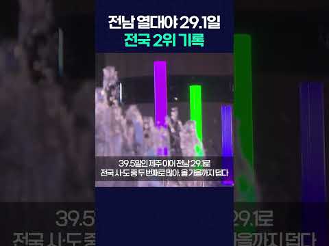 올여름 <strong>열대야</strong> 29.1일 전국에서 두 번째 #shorts