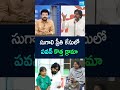 Pawan Kalyan New Drama in Sugali Preethi Case | #dingdong #ytshorts @sakshitv  - 01:07 min - News - Video