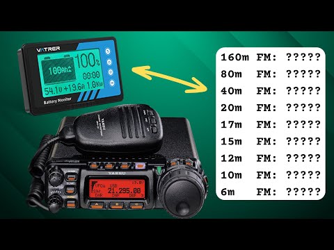 Don't Guess: How Much Power Per Band?