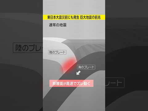 【東日本大震災でも起きていた】巨大地震の前兆になりうる現象「スロースリップ」 #みん防