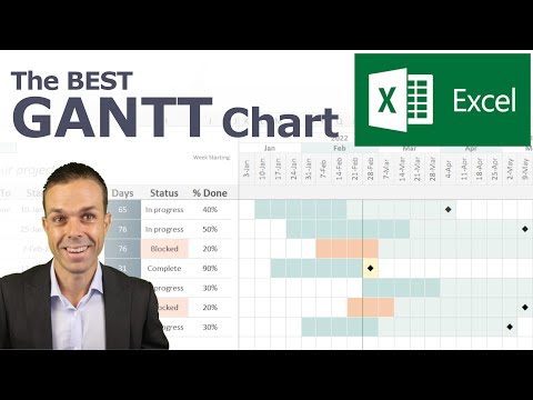 Upload mp3 to YouTube and audio cutter for How to Make the BEST Gantt Chart in Excel (looks like Microsoft Project!) download from Youtube