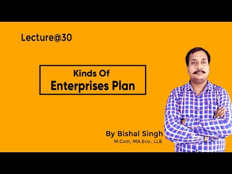 Kinds Of Enterprises Plan II Business Management II Lecture@30 II By Bishal Singh