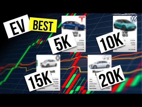 Cheapest Electric Cars For Sale - £5k to 25k