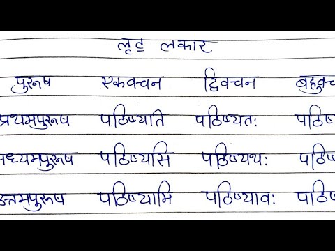 पठ धातु के पांचों लकार तथा किसे कौन से काल में प्रयोग किया जाता है का वर्णन।