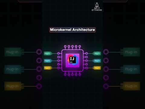 Microkernel Architecture Explained