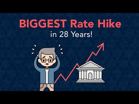 What Do The Biggest Fed Rate Hikes In 28 Years Mean for Value Investors | Phil Town