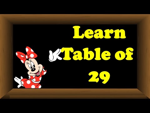 Learn Multiplication - Table of 29 | Table of twenty nine |