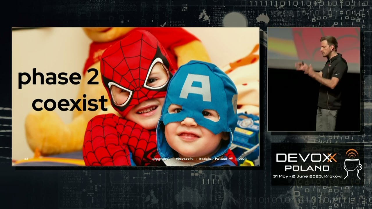 A Monolith on the Dissecting Table: Strangler Fig Pattern • Hans-Peter Grahsl • Devoxx Poland 2023