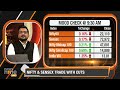 Trifecta Turmoil: US Bond Yields, Dollar, Crude May Rattle Indian Stocks  - 08:35 min - News - Video