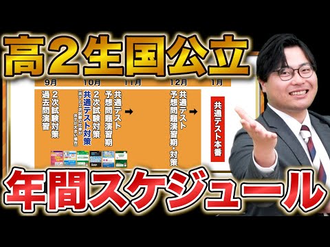 【今すぐ始めろ】高2・国公立志望の合格に必要な1年間の勉強スケジュール