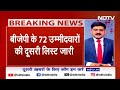 BJP 2nd List: BJP ने उतारी उम्मीदवारों की दूसरी लिस्ट, Nitin Gadkari Nagpur से ही लड़ेंगे चुनाव  - 02:19 min - News - Video