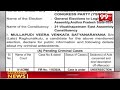 Mullapudi Veera Venkata Satyanarayana | Yuvajana Sramika Rythu Congress Party | 99TV