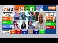 Opinion Poll BJP Vs Congress LIVE: ओपिनियन पोल में NDA की जीत | 2024 Loksabha Election | NDA  - 11:54:56 min - News - Video