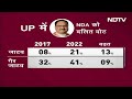 Lok Sabha Election 2024: BSP छोड़ने की तैयारी में Mayawati के दस सांसद - सूत्र | Sawaal India Ka  - 31:05 min - News - Video