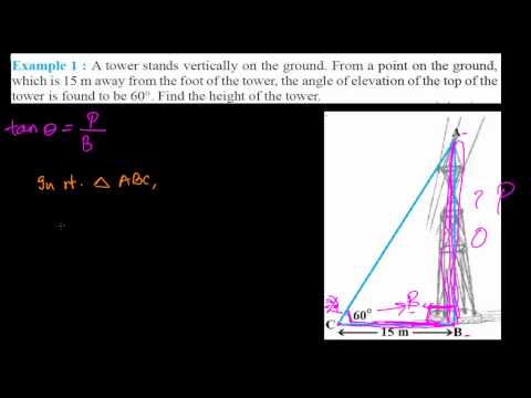 Applications Of Inverse Trigonometric Functions Ck 12 Foundation