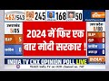 Lok Sabha Opinion Poll 2024 India tv : 2024 में फिर एक बार मोदी सरकार ! BJP Vs Congress