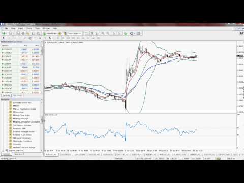 Options trading strategies india excel