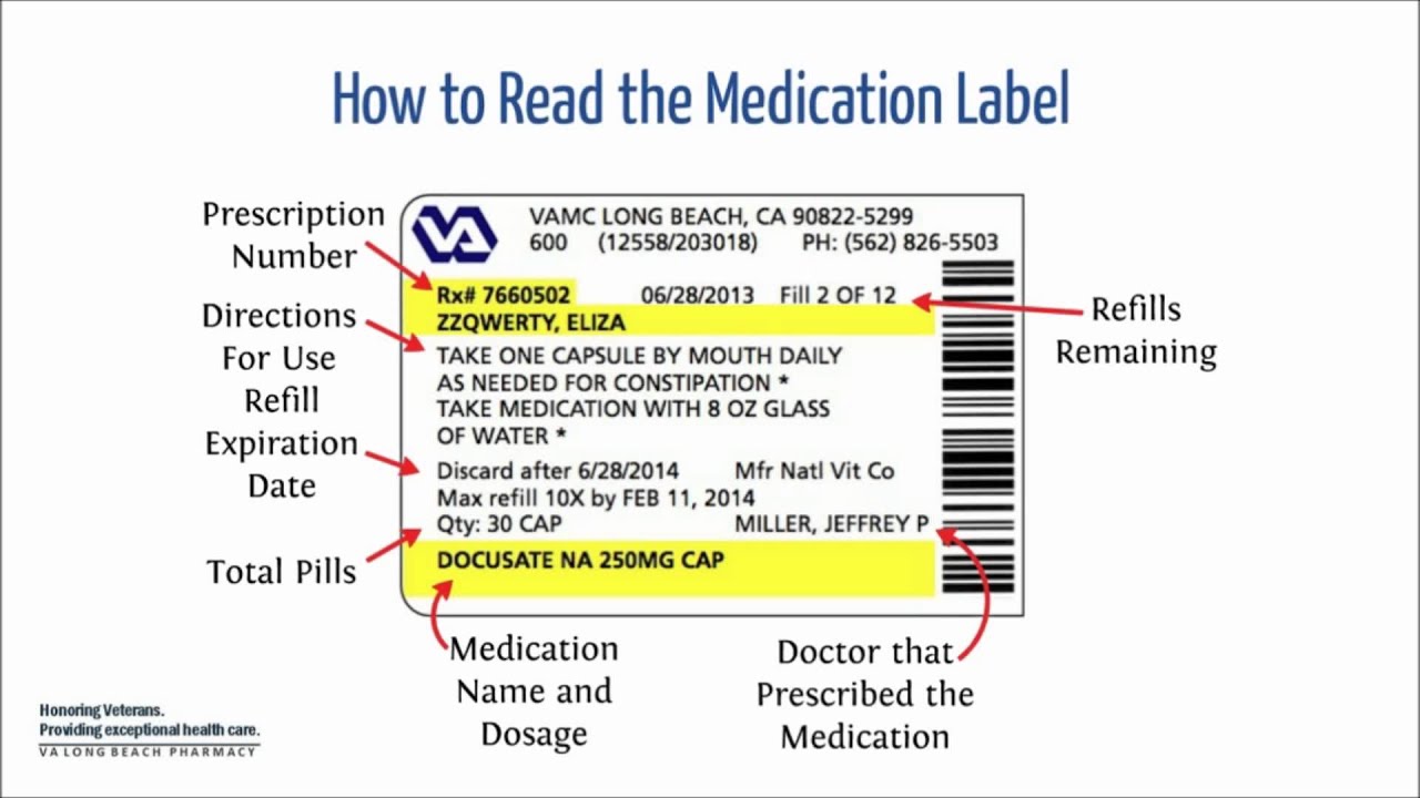 Reading Medication Labels Worksheet Pdf