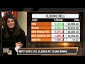 Sanjiv Bhasin On Market Rally| PSU Stocks| Adani Group Stocks And Broader Markets  - 00:58 min - News - Video