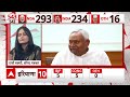 Chandrababu Naidu News LIVE: सरकार बनने से पहले नायडू ने बढ़ाई NDA की मुश्किलें | Elections Results  - 00:00 min - News - Video