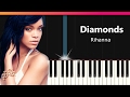 Comment jouer Diamonds de Rihanna au piano
