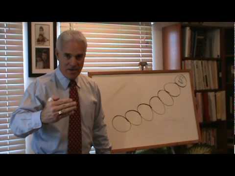 Bob Davies Videos for Ted Wolks, An-Insurance-Agents-Career.Com Website. Video 1