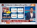 Rajasthan Election 2023: अबकी बार महिला शक्ति...मुख्यमंत्री चुनेगी? | PM Modi | BJP Vs Congress  - 19:29 min - News - Video