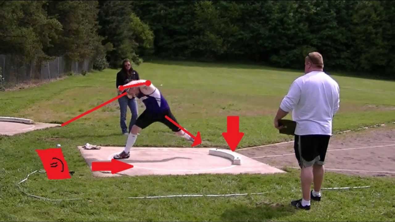 how-to-throw-the-shot-put-101-glide-youtube