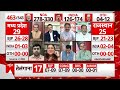 EXIT POLL 2024 : Bihar एग्जिट पोल में बदल गए सारे समीकरण । abp news c voter survey  - 16:20 min - News - Video
