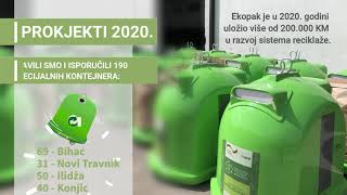 Ekopak - Naši rezultati i aktivnosti 2020.