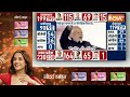PM Modi LIVE: 3 राज्यों में जीत के बाद बीजेपी कार्यालय से पीएम मोदी का कार्यकर्ताओं को संबोधन लाइव  - 00:00 min - News - Video