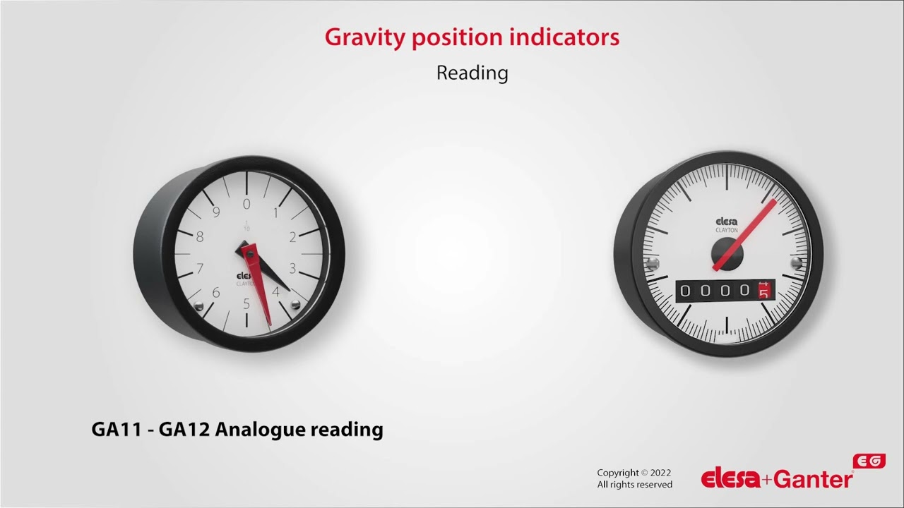 Indicatoare gravitaționale video