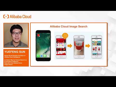 video Alibaba Image Search