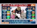 IndiaTV -  - 02:00:25 min - News - Video