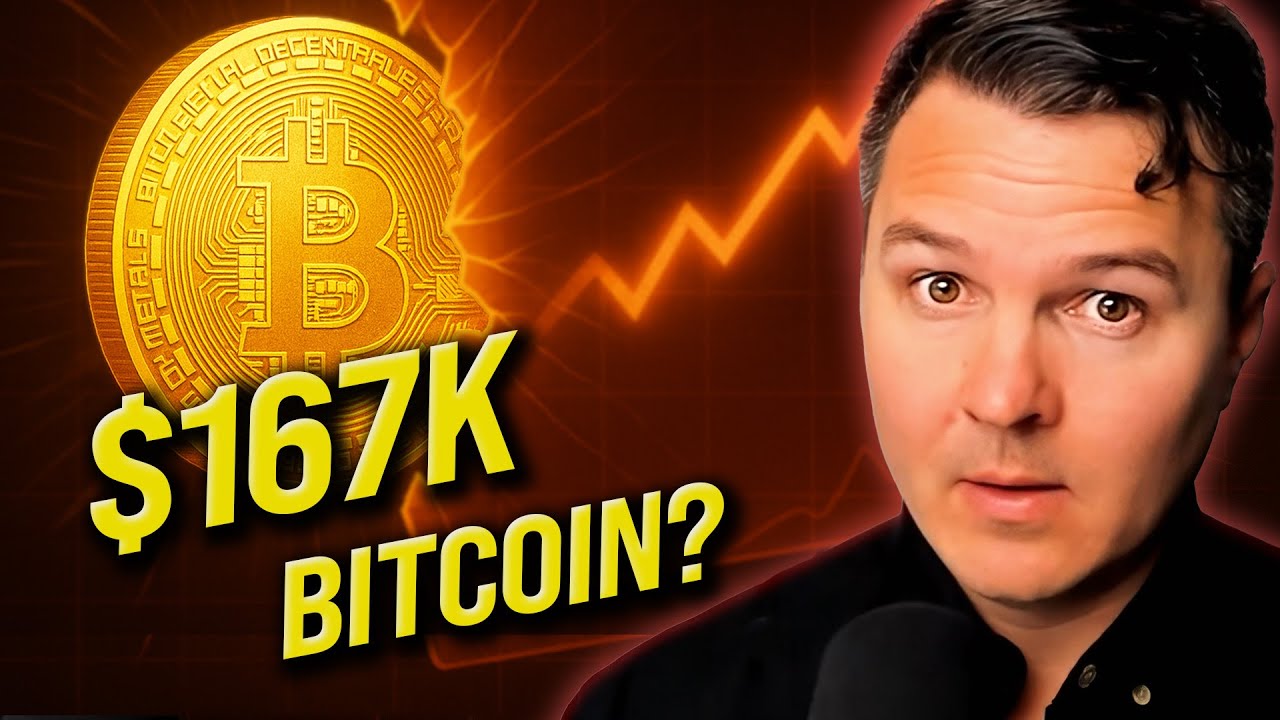 3 Must-See Charts (Before the Next Bitcoin Move Hits)