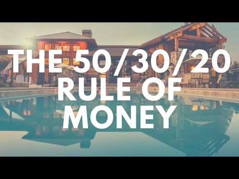 The 50/30/20 Rule of Money