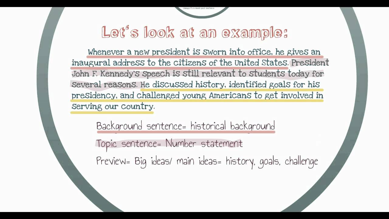 Examples of introduction paragraph to an essay