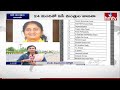 LIVE : సీనియర్స్ కు షాక్ ఇచ్చిన చంద్రబాబు..!| Ap Ministers List 2024 | hmtv  - 00:00 min - News - Video