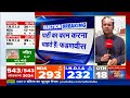 Lok Sabha Election Results 2024: Maharashtra में हार के बाद Devendra Fadnavis ने इस्तीफे की पेशकश की  - 06:31 min - News - Video