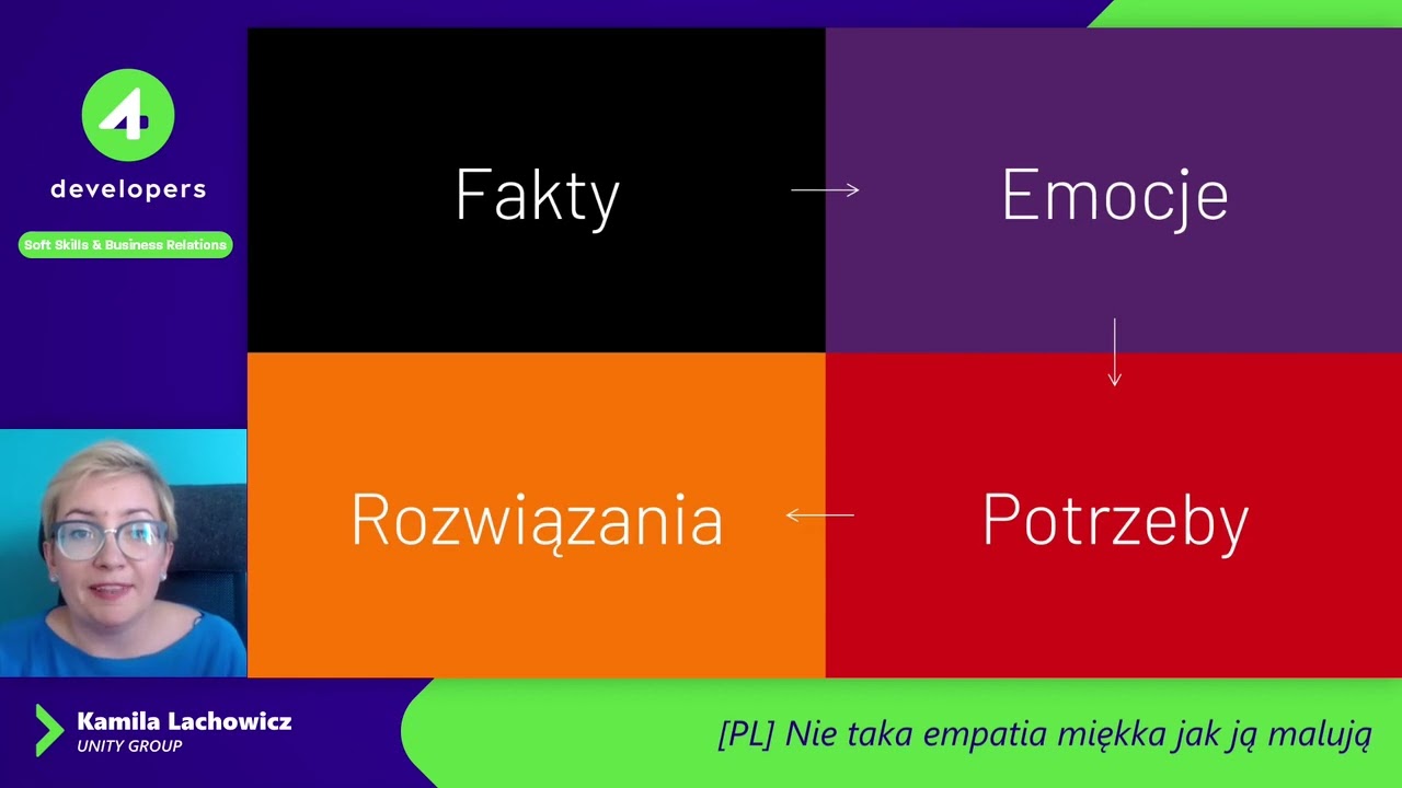 4Developers 2022: Kamila Lachowicz - nie taka empatia miękka jak ją malują