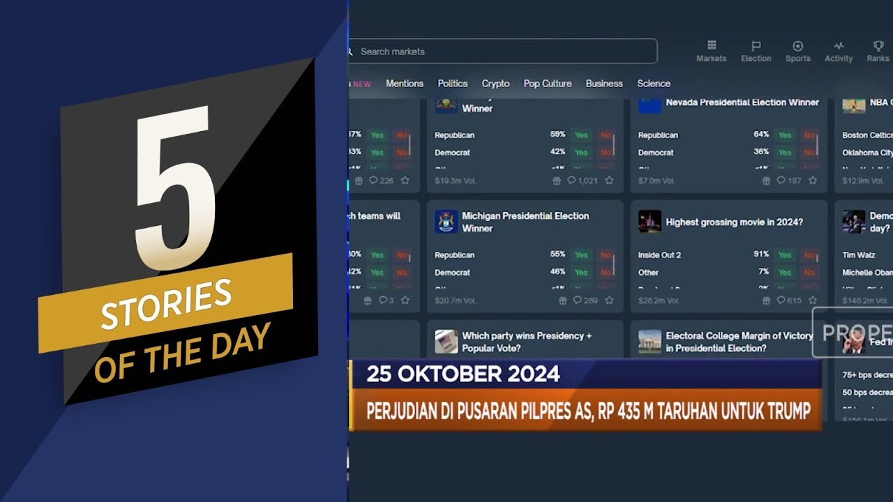 Terungkap Tugas Utama Luhut - RI Resmi Mitra BRICS