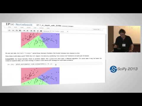 Image from Intro to scikit-learn (II), SciPy2013 Tutorial, Part 1 of 2