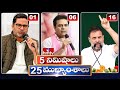5 Minutes 25 Headlines | News Highlights | 06 AM | 04-03-2024 | hmtv Telugu News