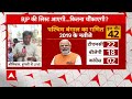 First List Of BJP Candidates LIVE: पहली ही लिस्ट से चौंकाएगी BJP, ये हैं संभावित नाम| 2024 Elections  - 03:03:35 min - News - Video